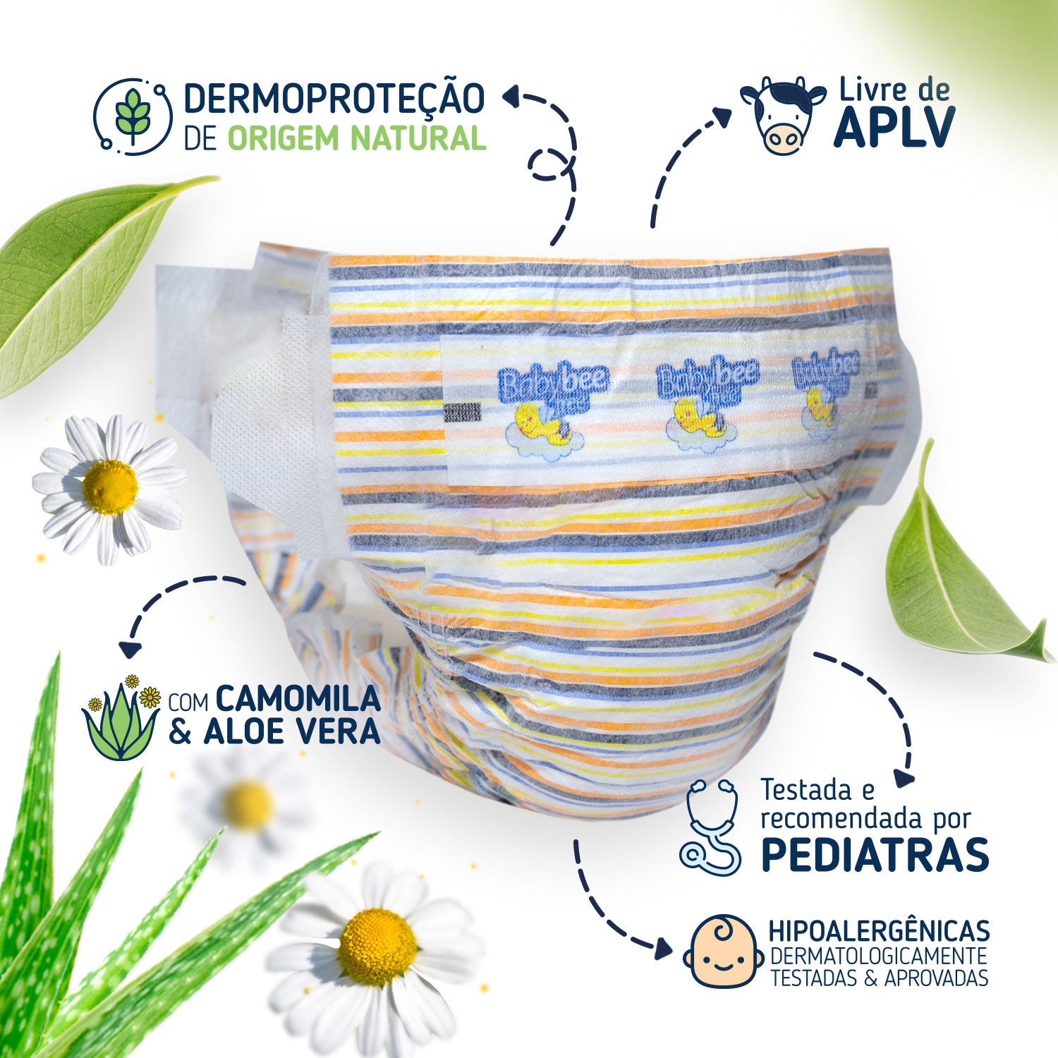 FRALDA DERMOPROTETORA XG C/ 38 UN