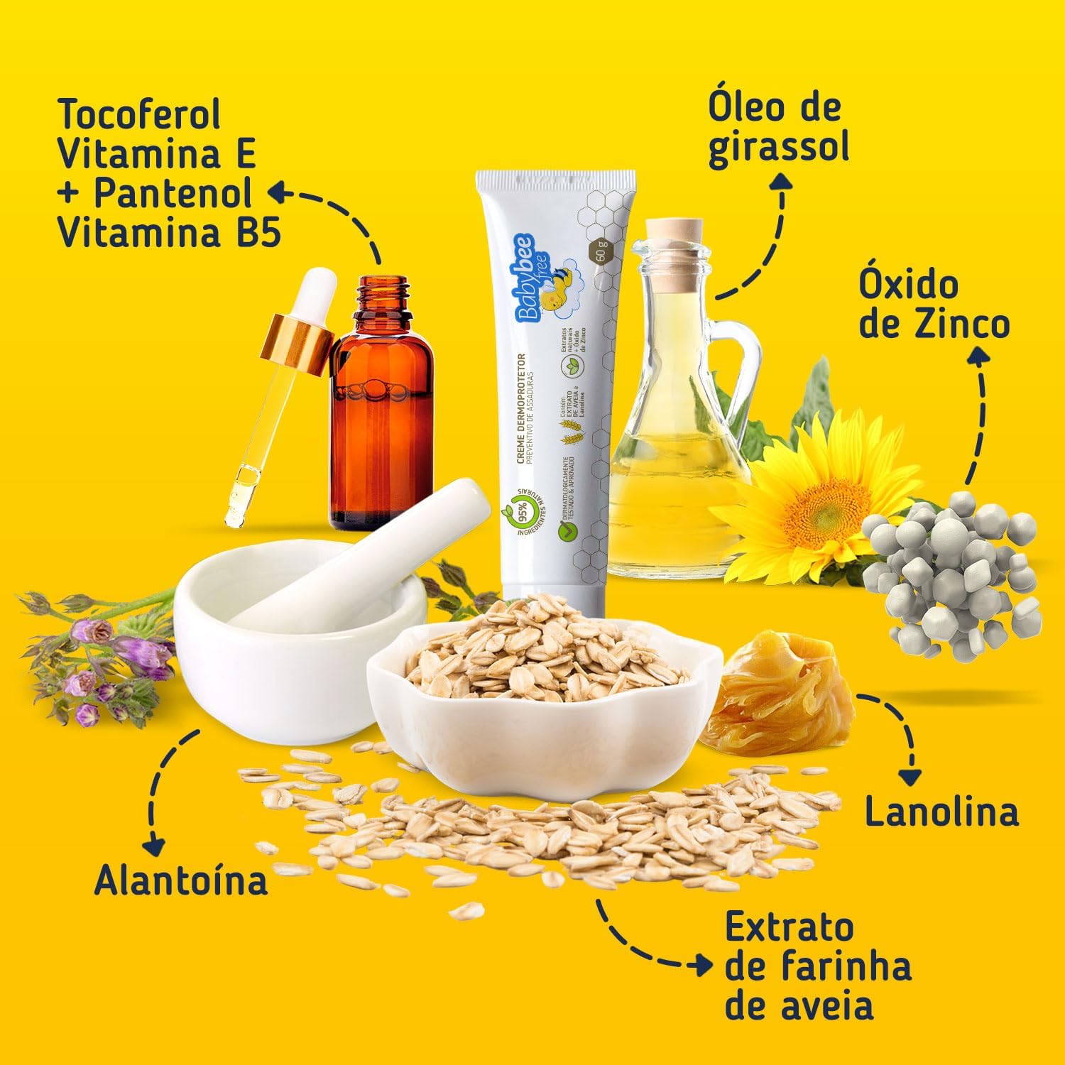 CREME DERMOPROTETOR PREVENTIVO ASSADURAS - 60 G